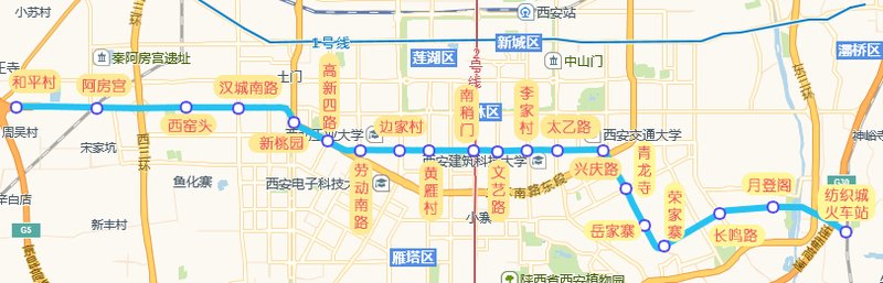 Xi ‘an Metro Line 5