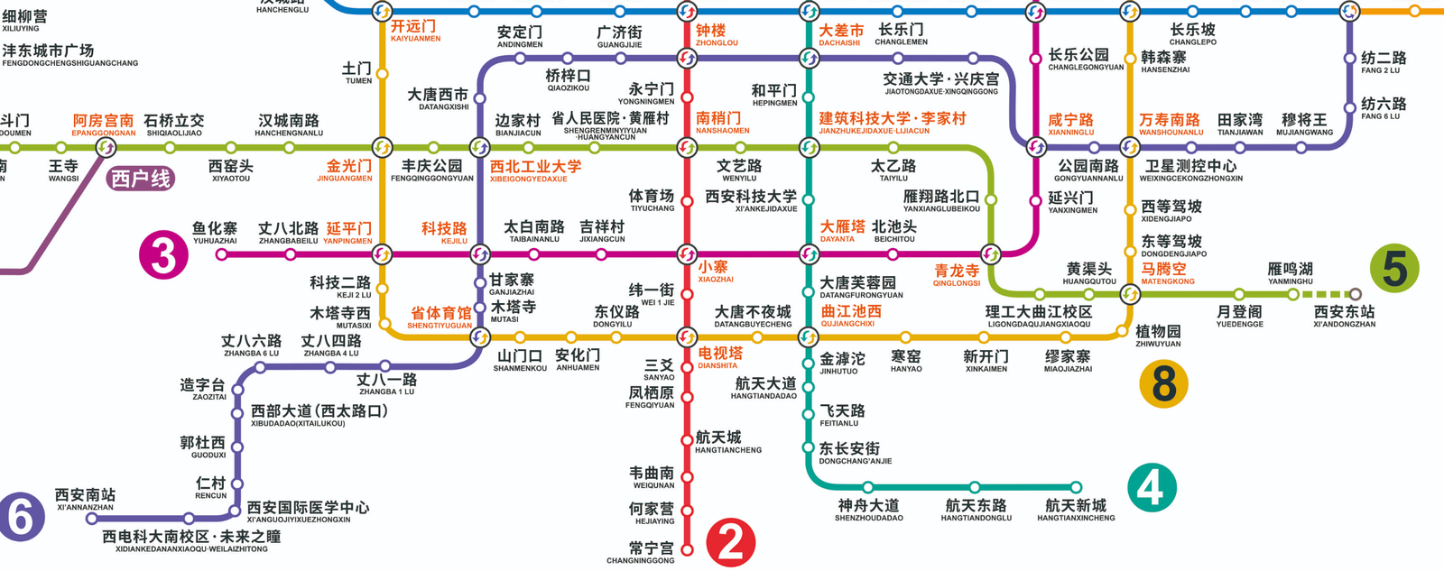 xi'an metro line 6 Xi ‘an Metro Line 6
